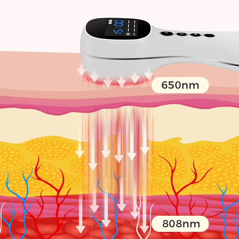 Deep_Tissue_Red_Laser_Therapy_for_Pain_Relief_and_Recovery_3000x3000.webp